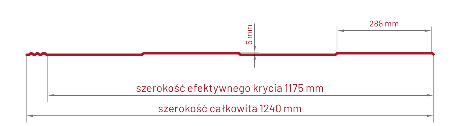 Bratex Savanna - rysunek techniczny przekroj