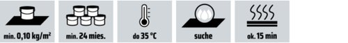 Elapro_Primer_UN cechy