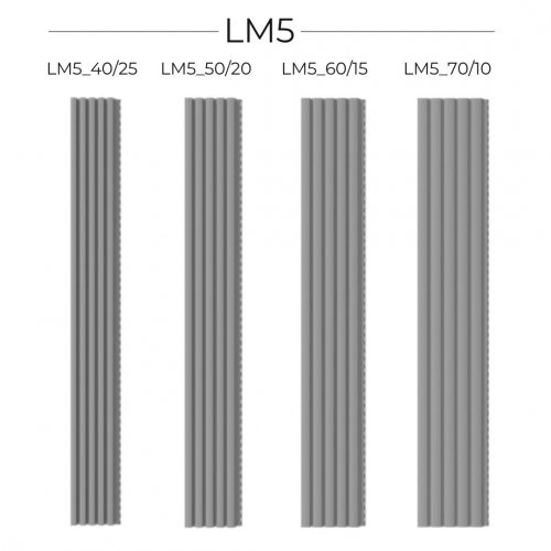 Wygląd paneli LM5